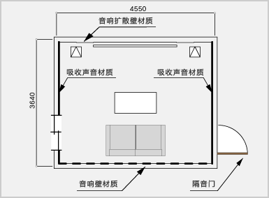 平面图