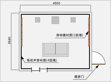 平面图