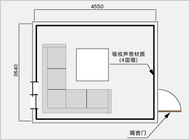 平面图